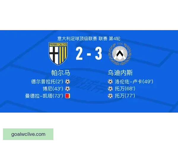 拉齐奥对阵帕尔马直播焦点诺斯林强势回应德尔普拉托全场实时动态追踪