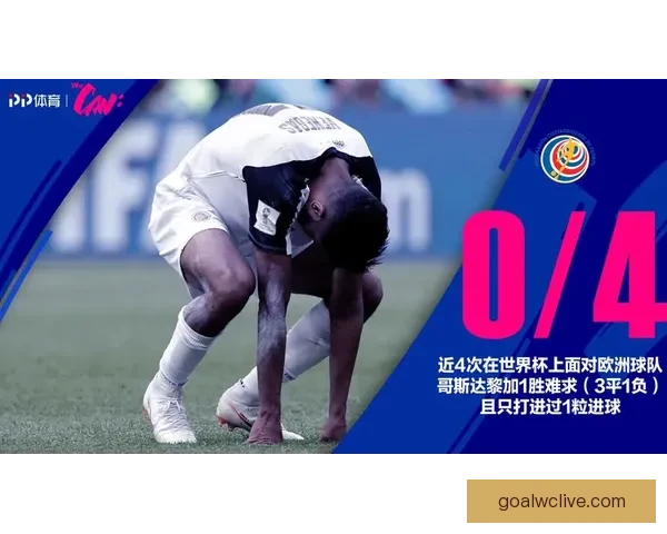 世界杯体育竞猜盘口解析与投注技巧全攻略分享